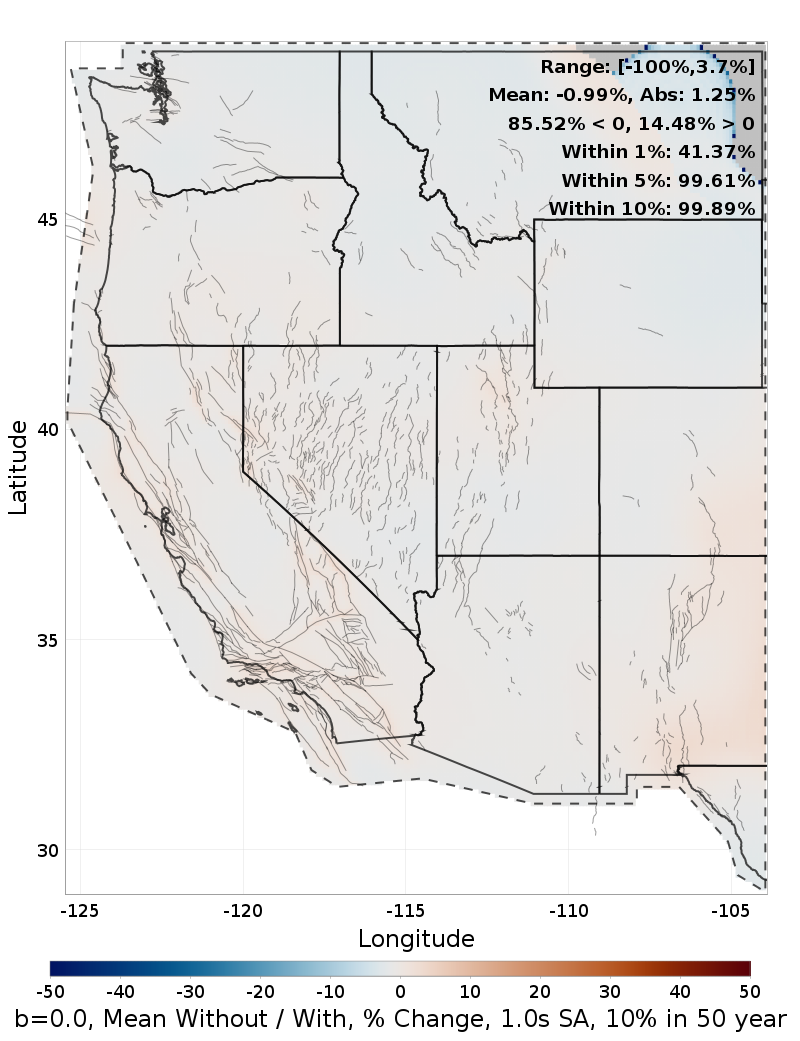 Percent Difference Map
