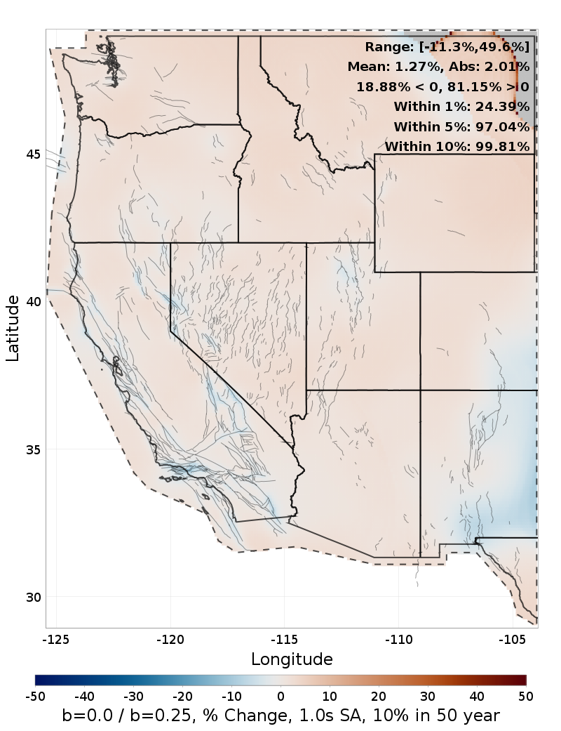 Difference Map