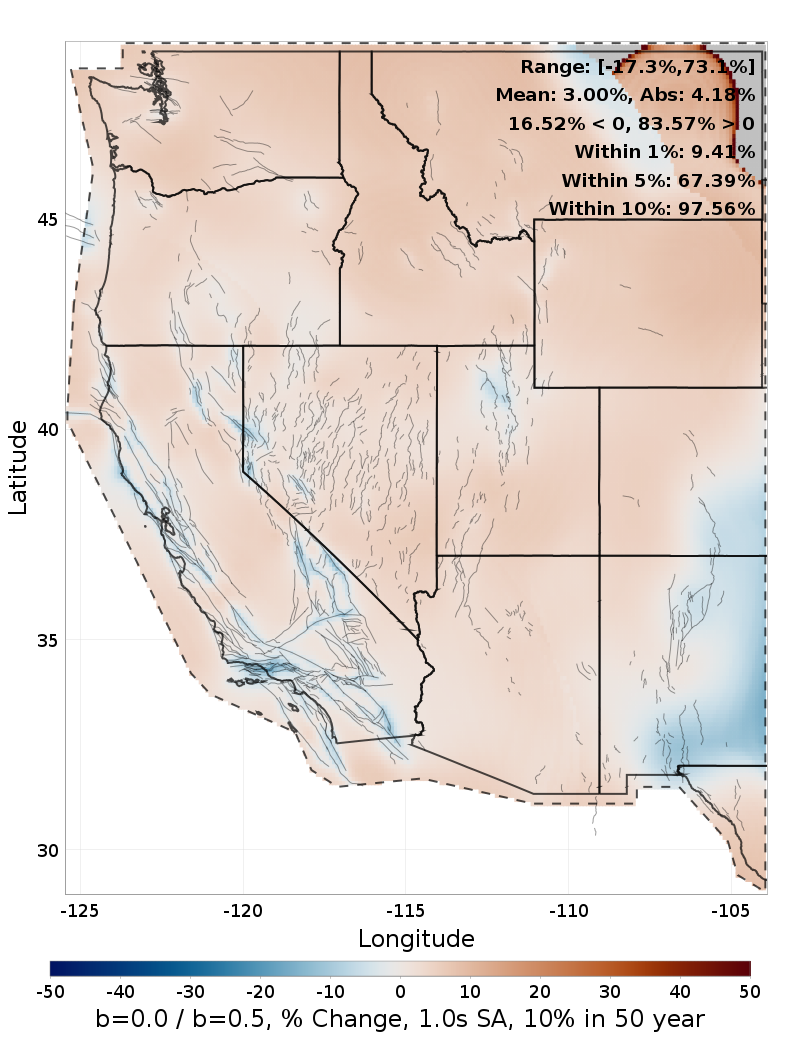 Difference Map