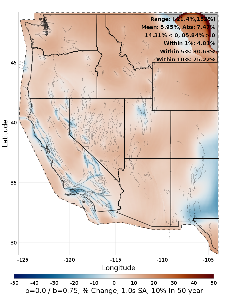 Difference Map
