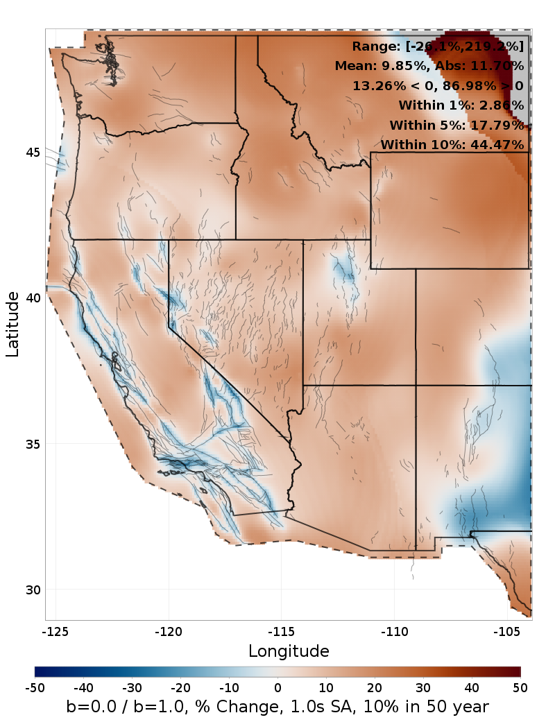 Difference Map