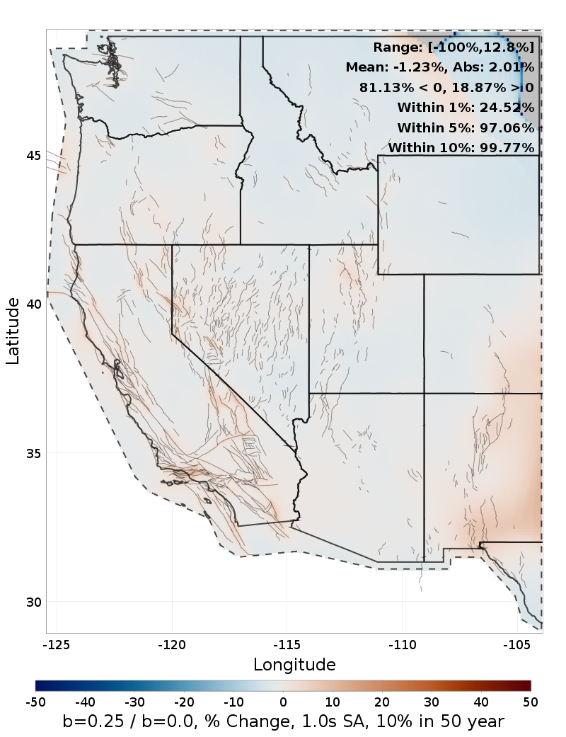 Difference Map