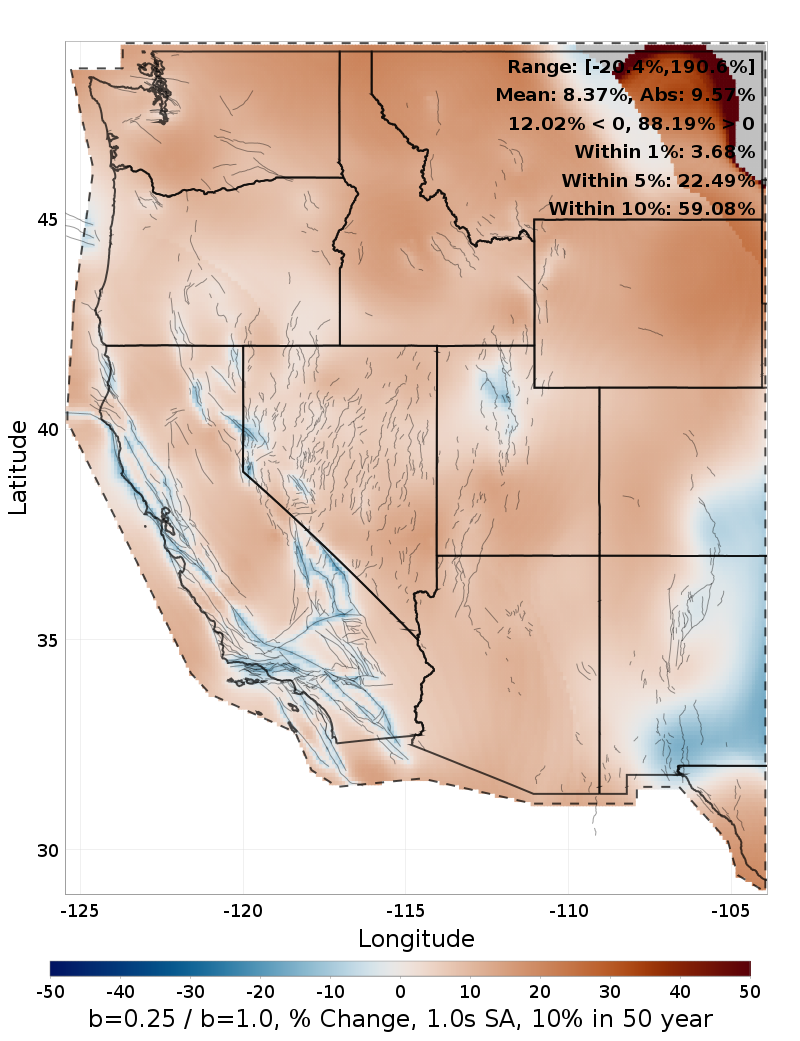 Difference Map