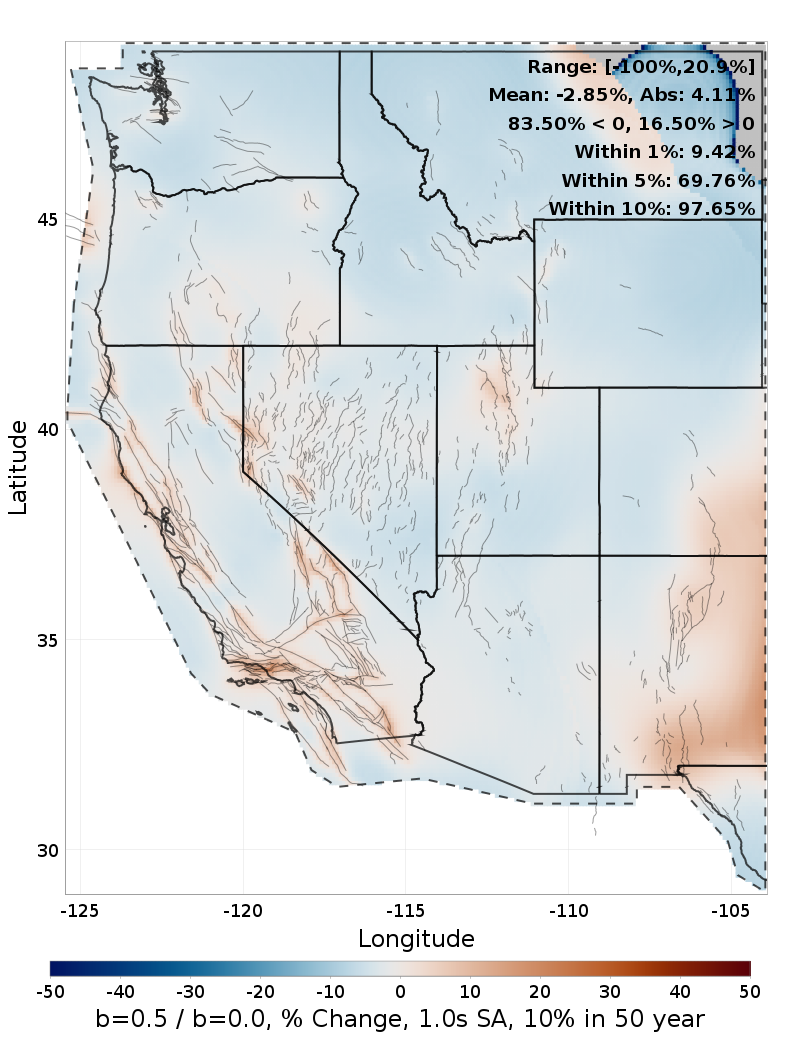 Difference Map