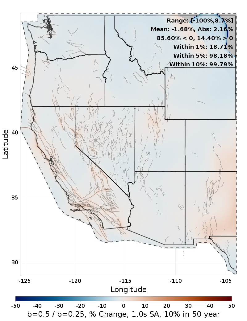 Difference Map