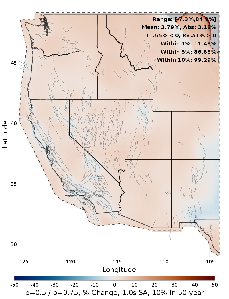 Difference Map