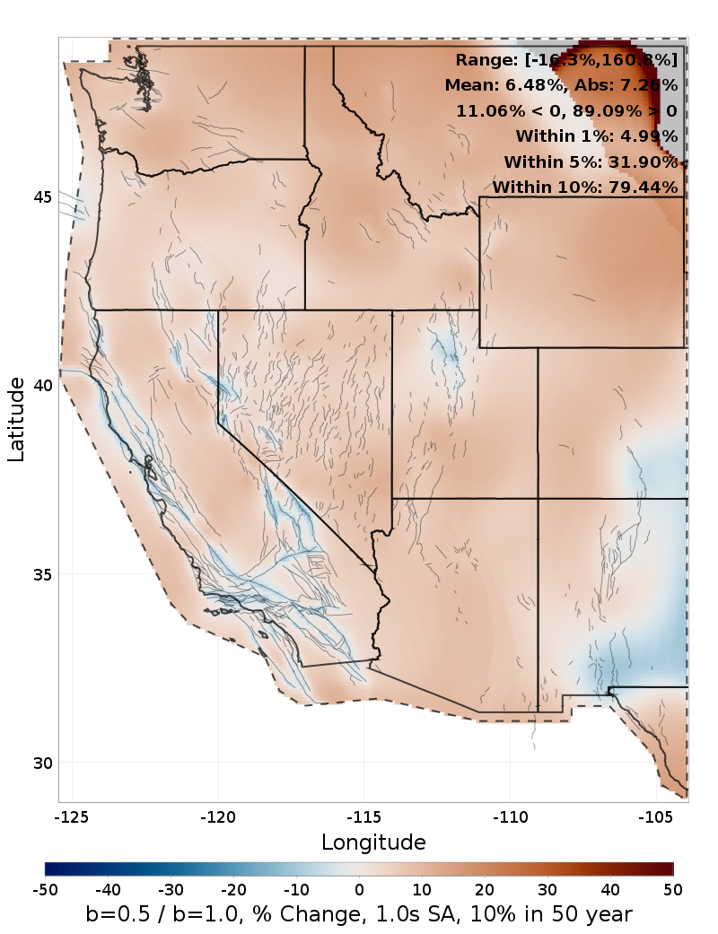 Difference Map