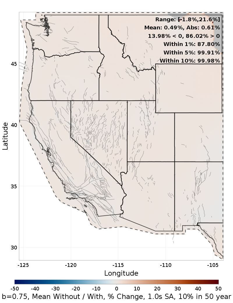 Percent Difference Map