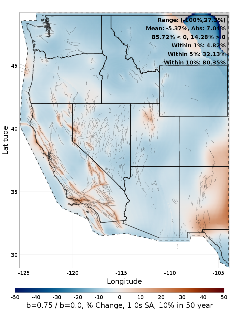 Difference Map