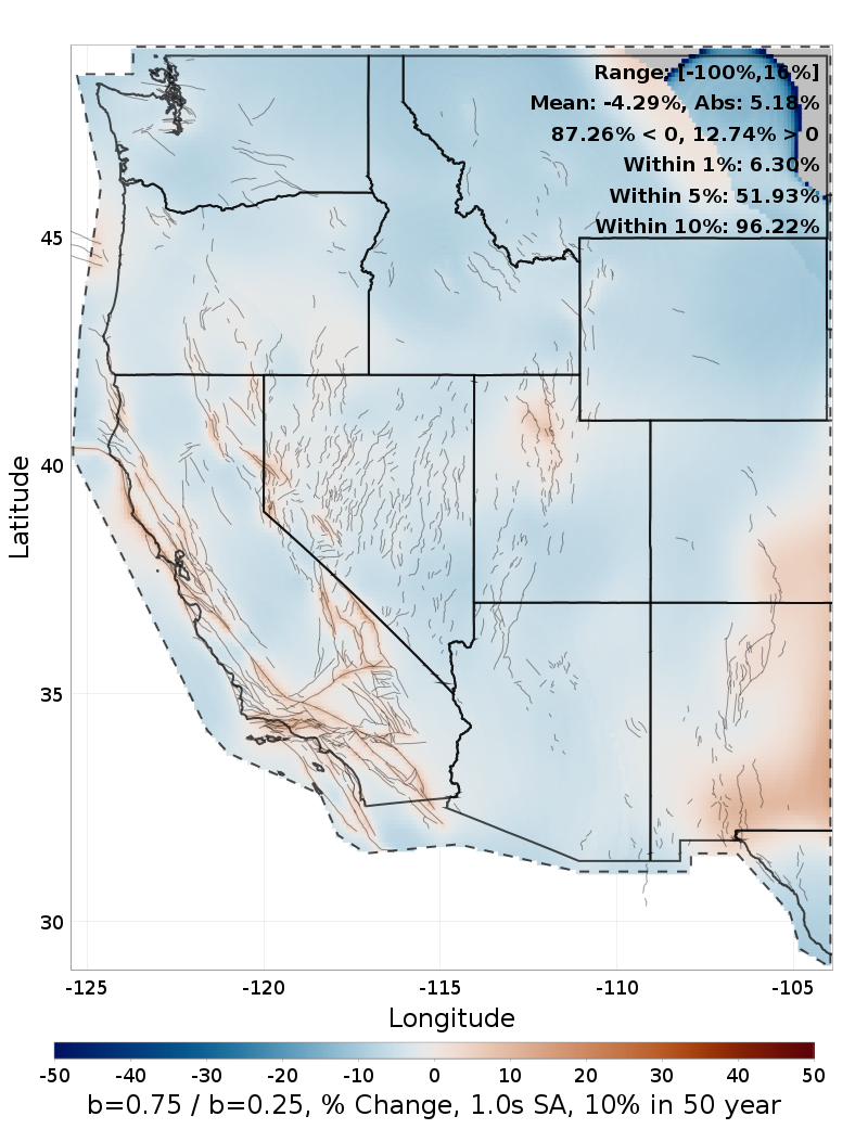 Difference Map