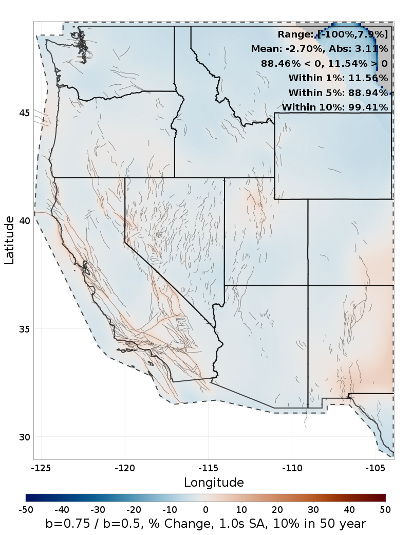 Difference Map