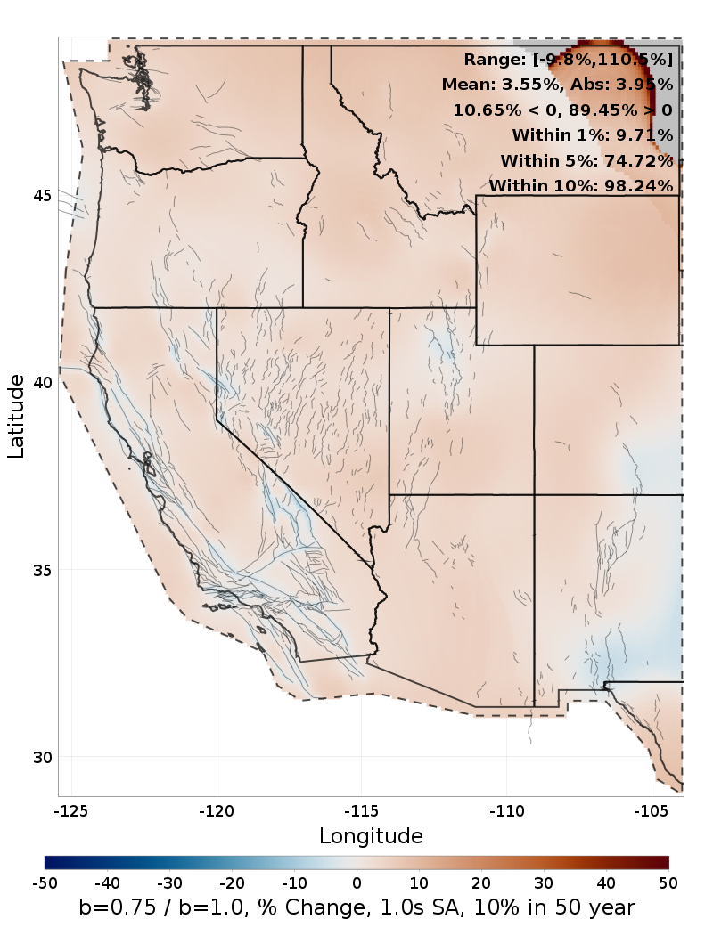 Difference Map