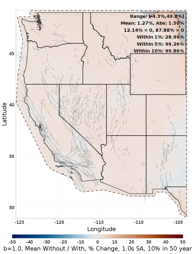 Percent Difference Map