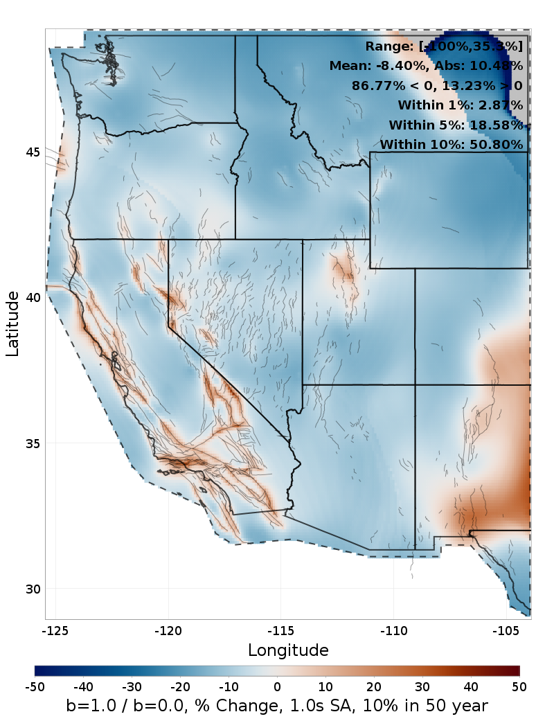 Difference Map