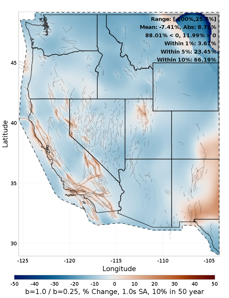 Difference Map