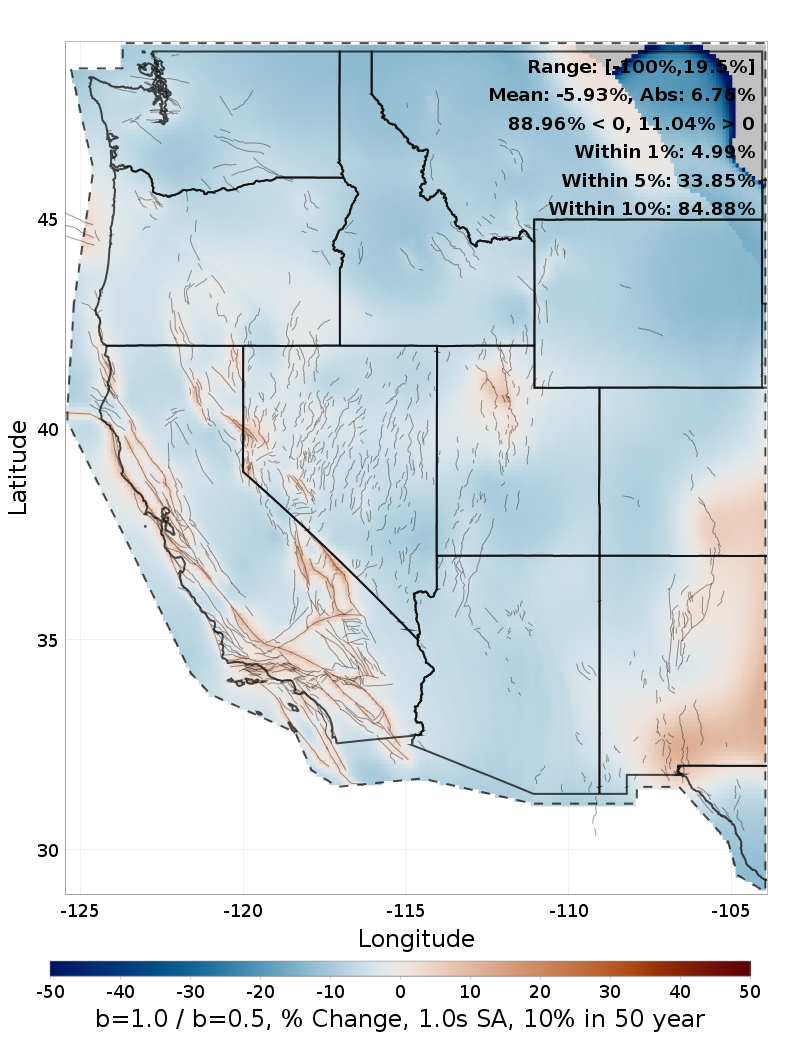 Difference Map
