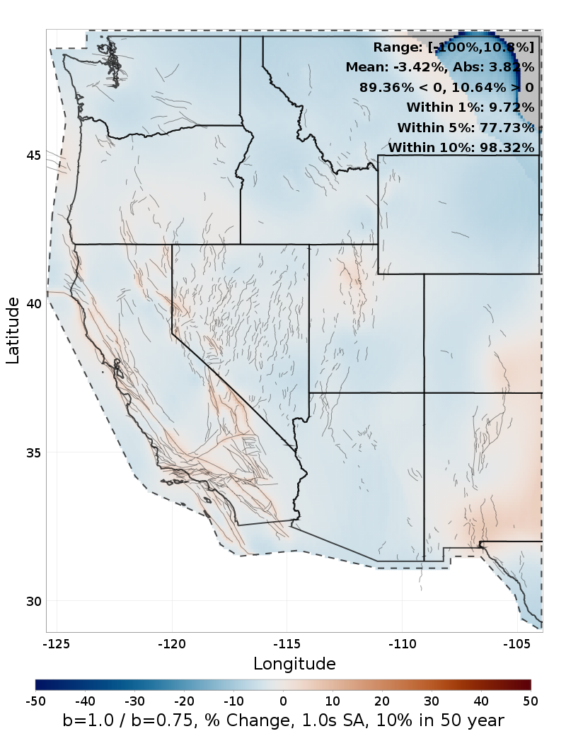 Difference Map