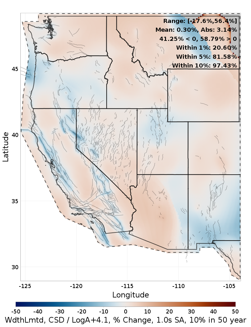Difference Map