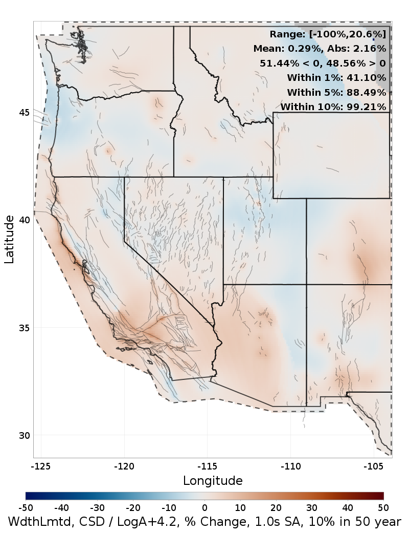 Difference Map
