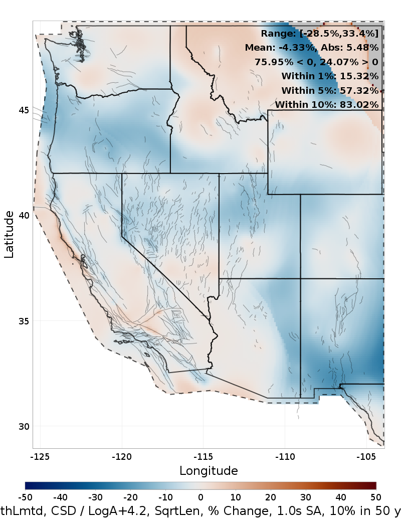 Difference Map