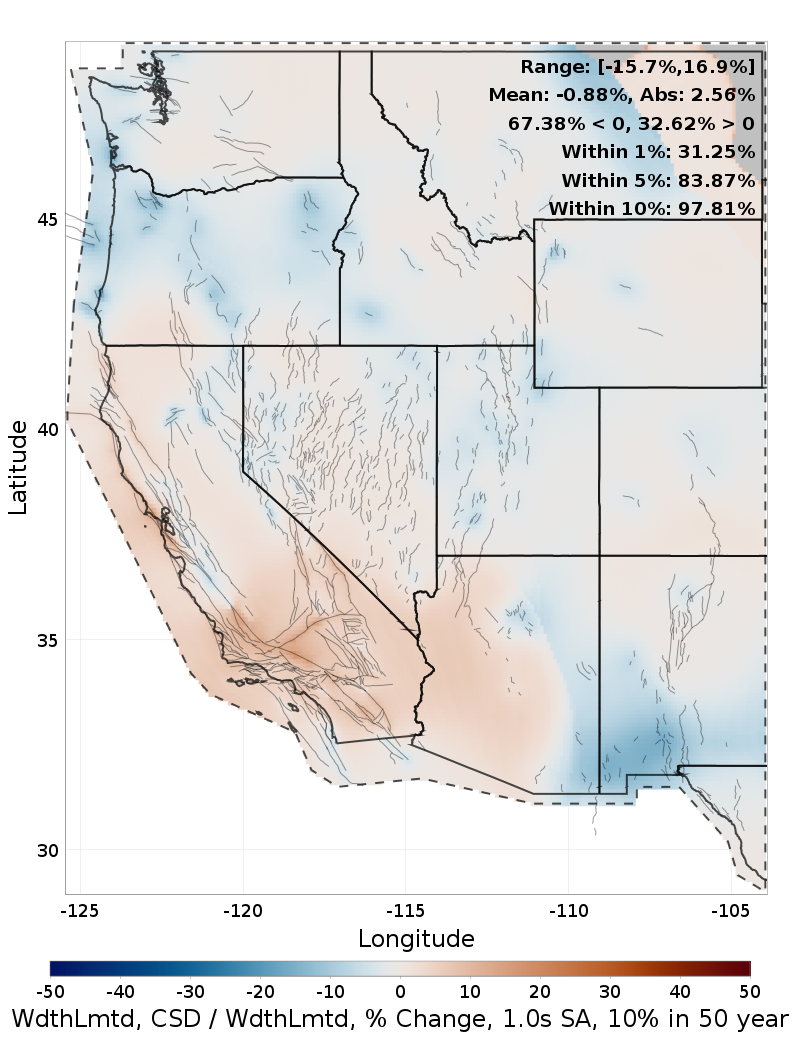 Difference Map