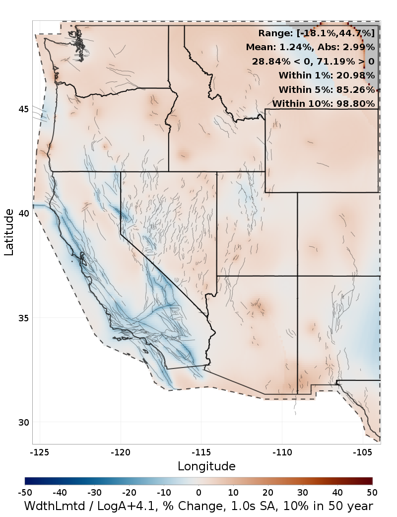 Difference Map