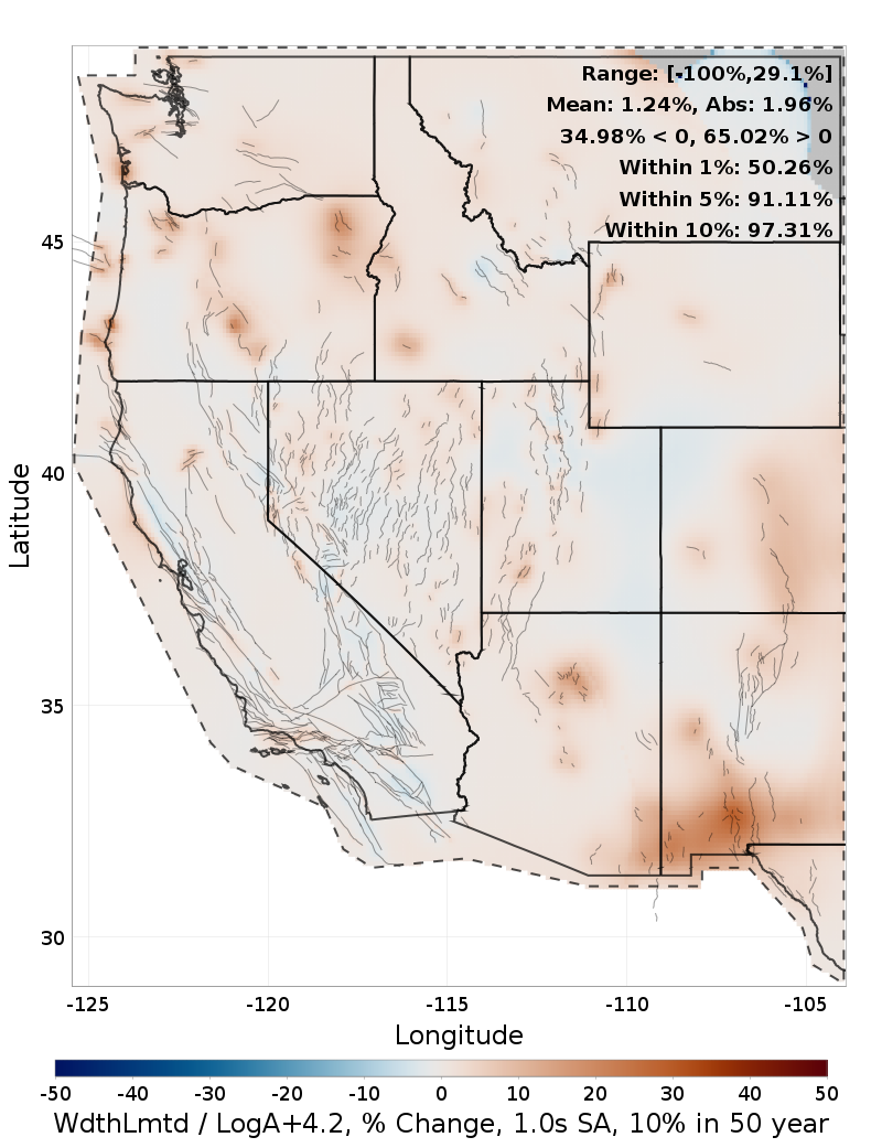 Difference Map