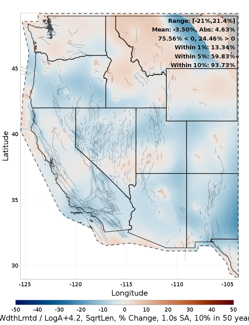 Difference Map