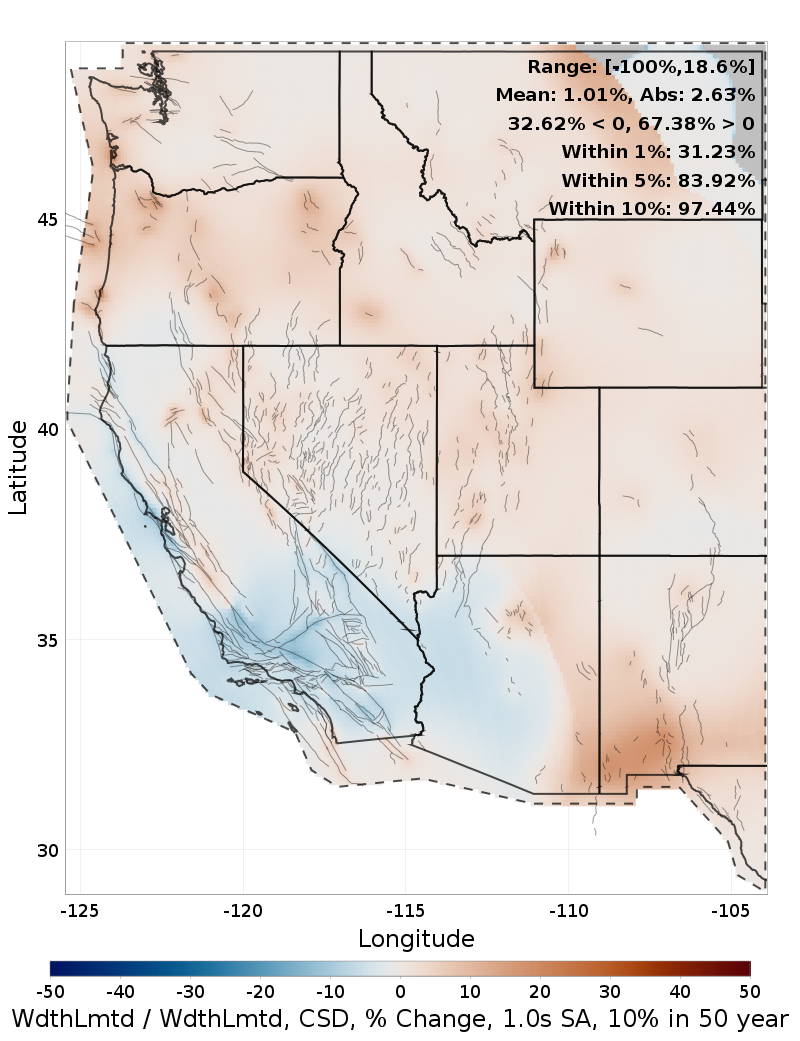 Difference Map