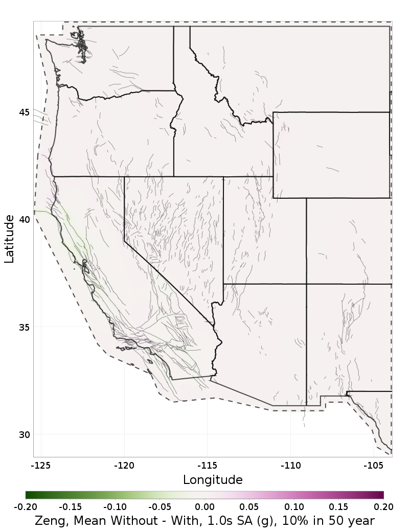 Difference Map