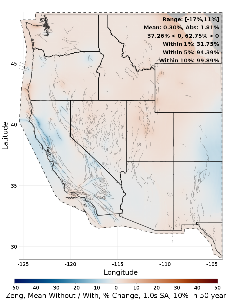 Percent Difference Map