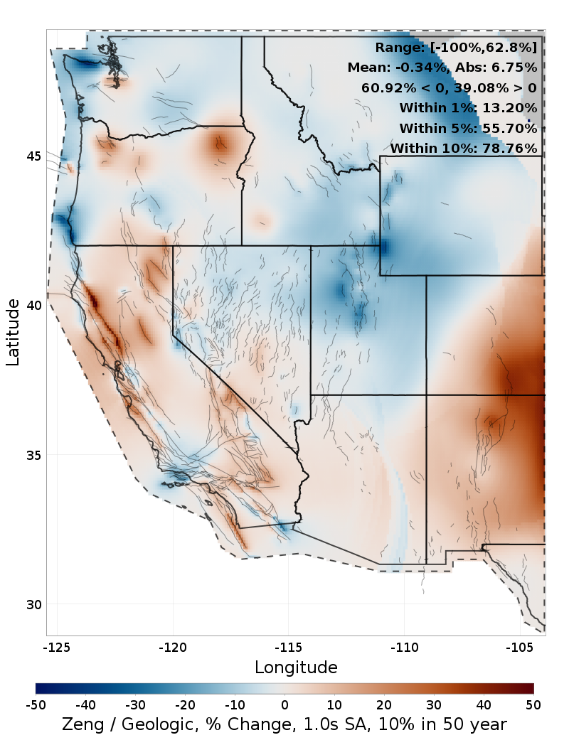 Difference Map