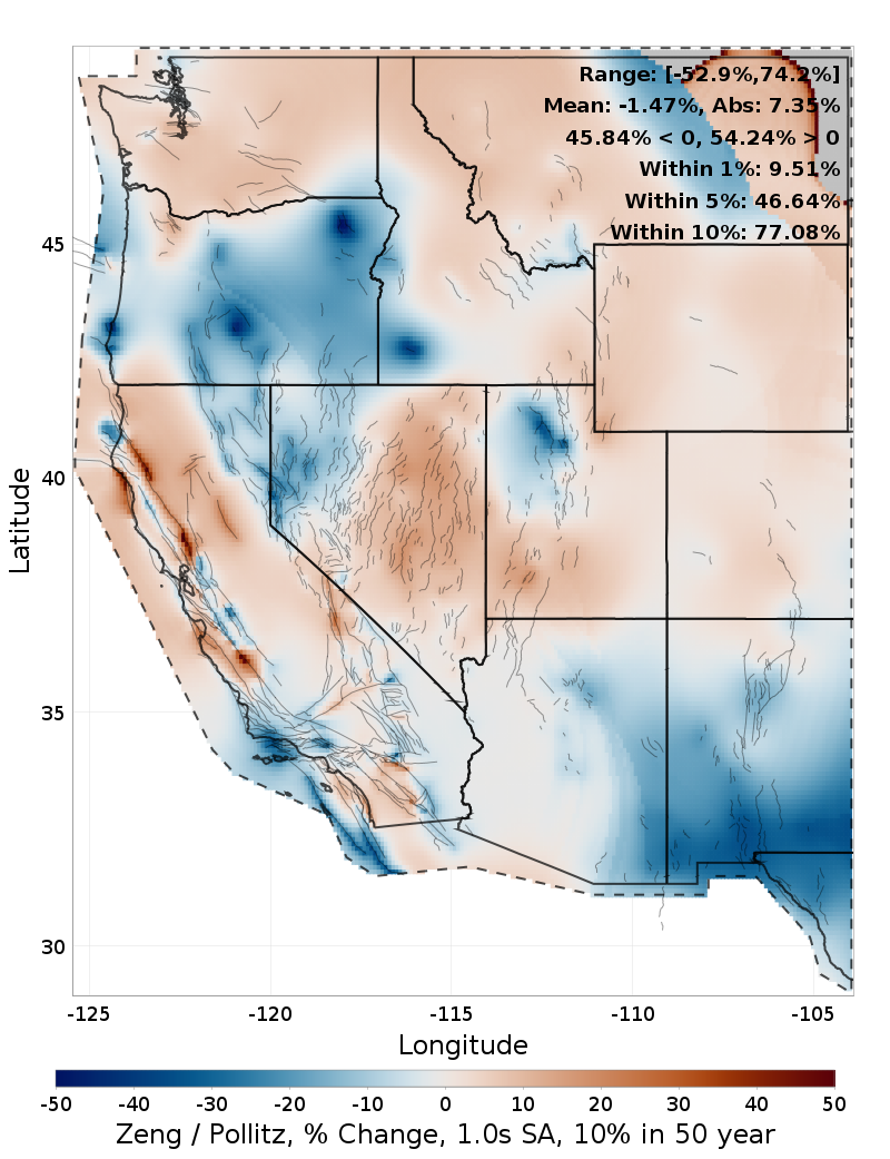 Difference Map