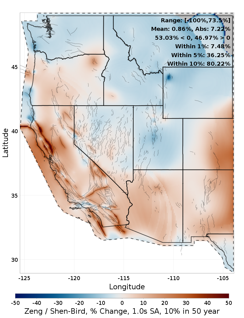 Difference Map