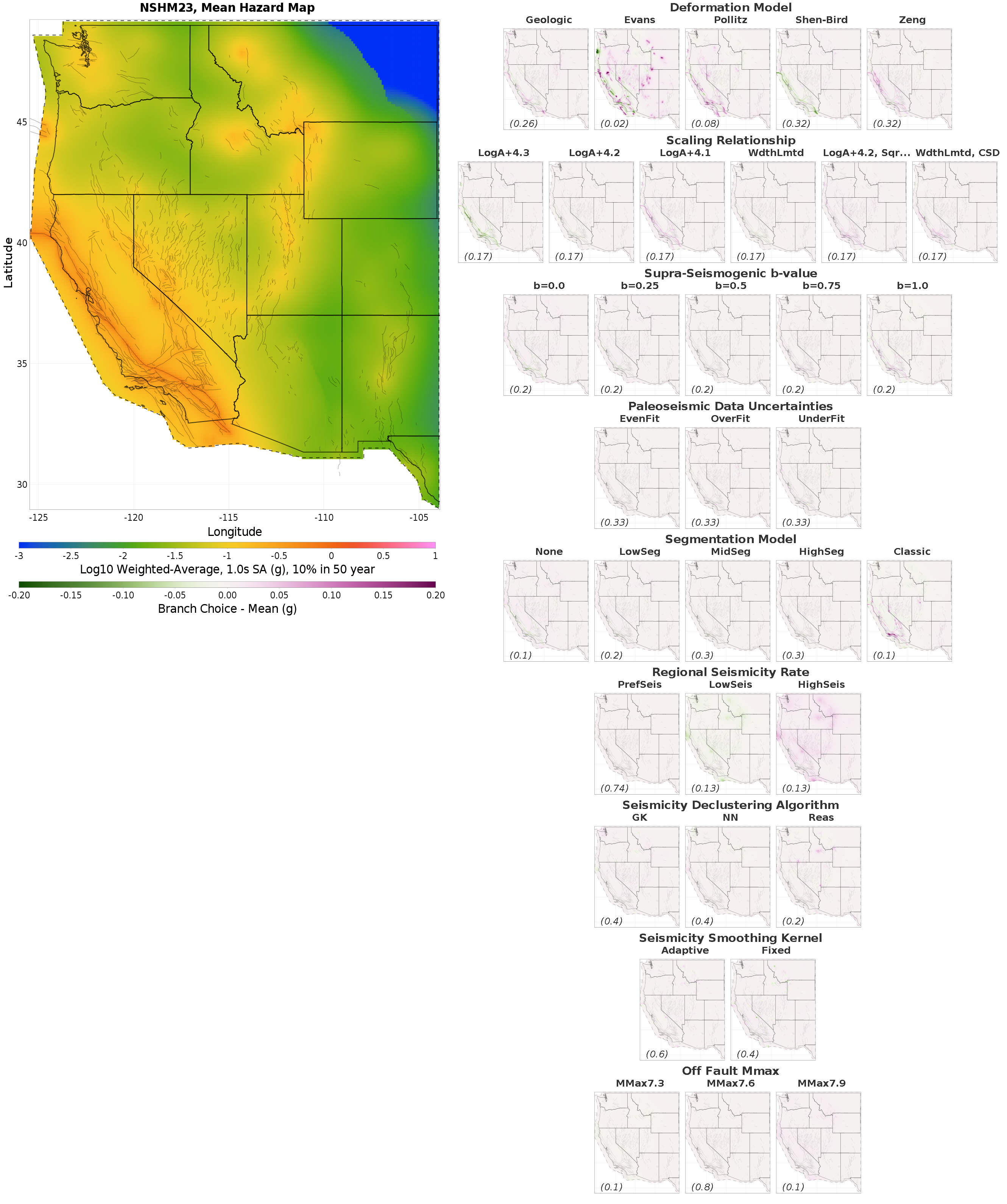 Combined Map