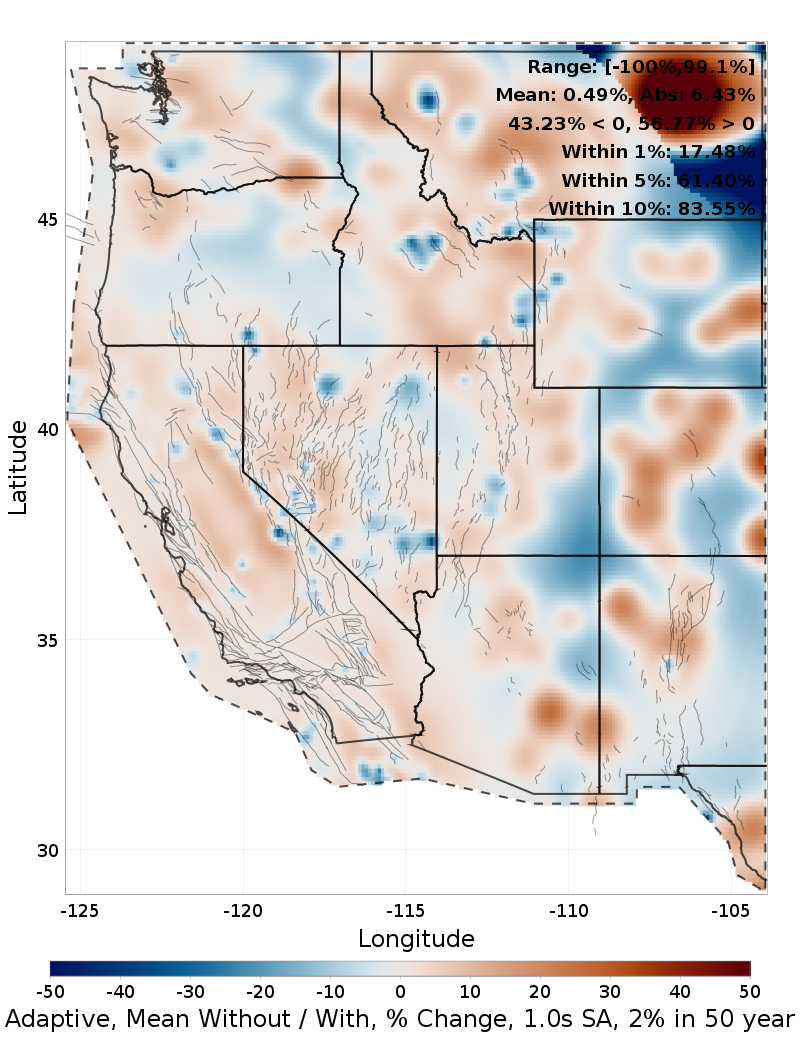 Percent Difference Map