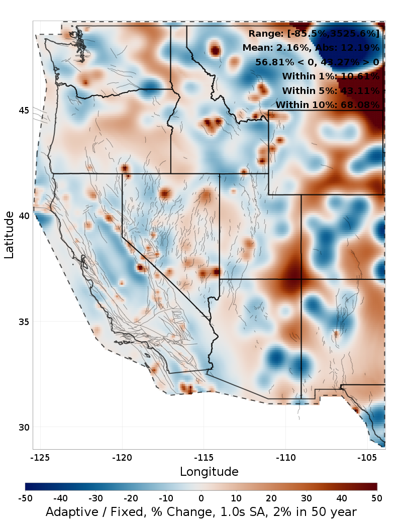 Difference Map