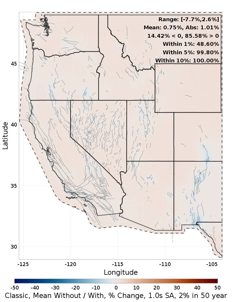 Percent Difference Map