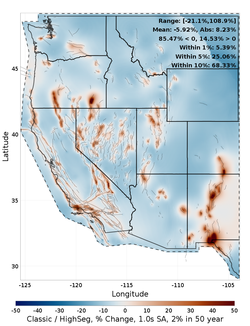 Difference Map