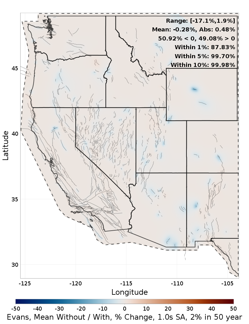Percent Difference Map
