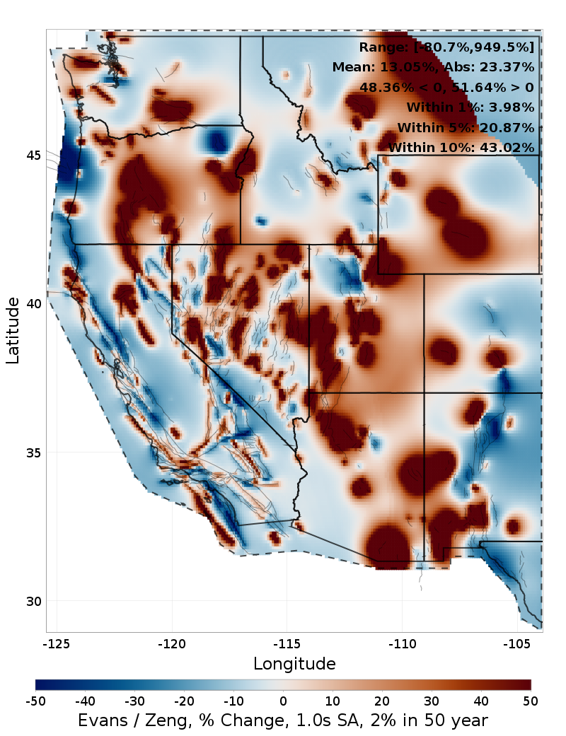 Difference Map