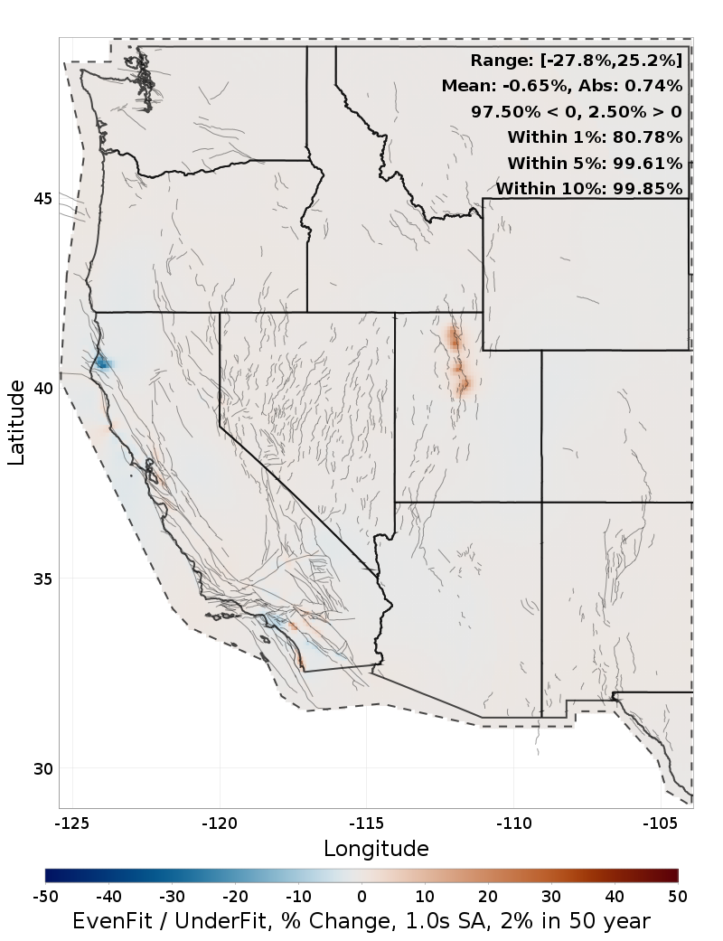 Difference Map
