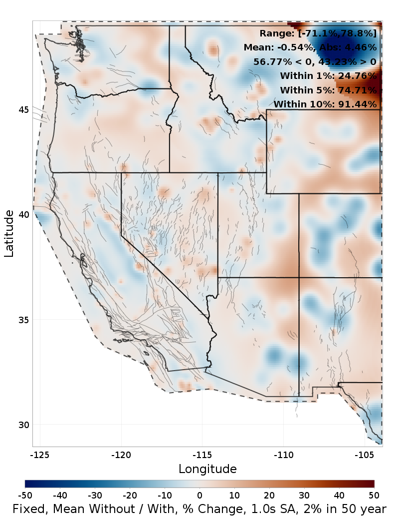 Percent Difference Map