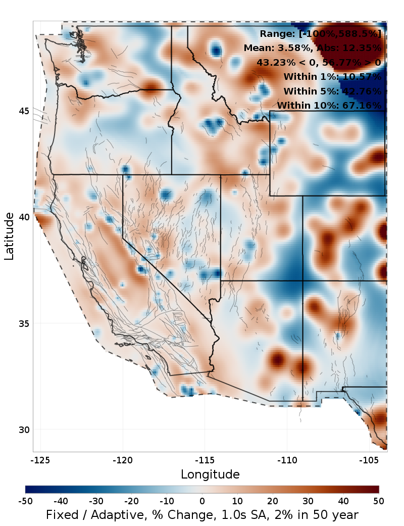Difference Map