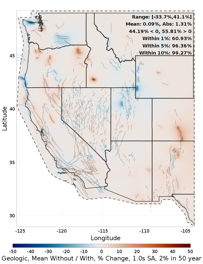Percent Difference Map