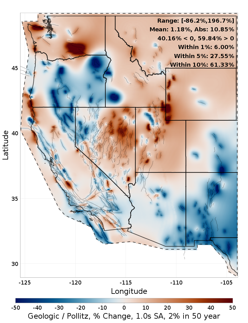 Difference Map