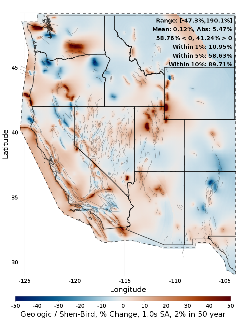 Difference Map