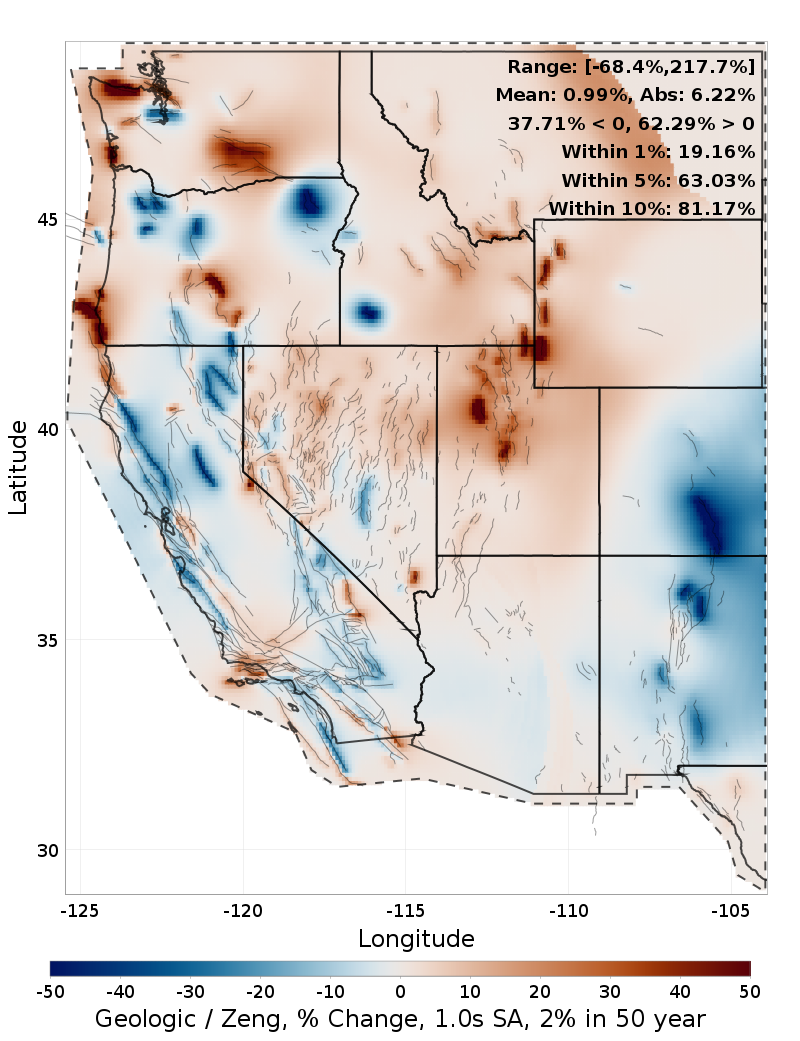 Difference Map