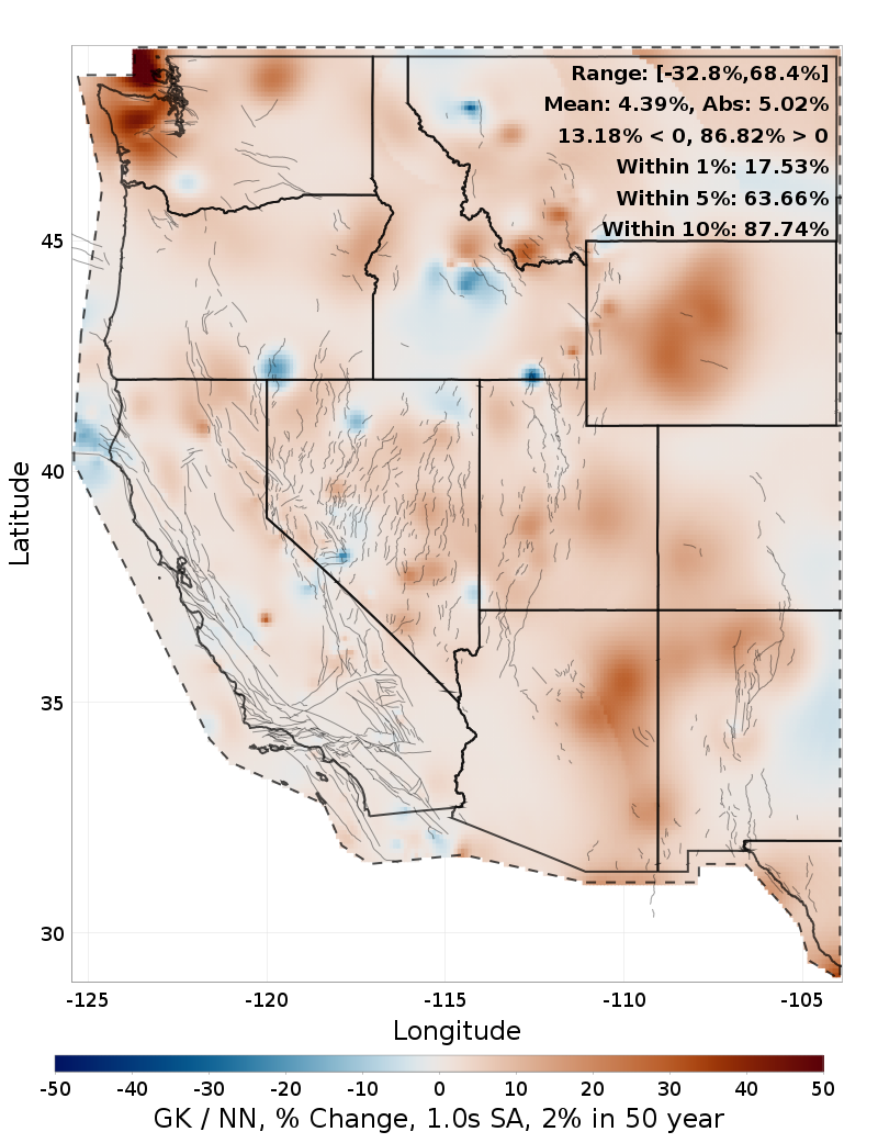 Difference Map
