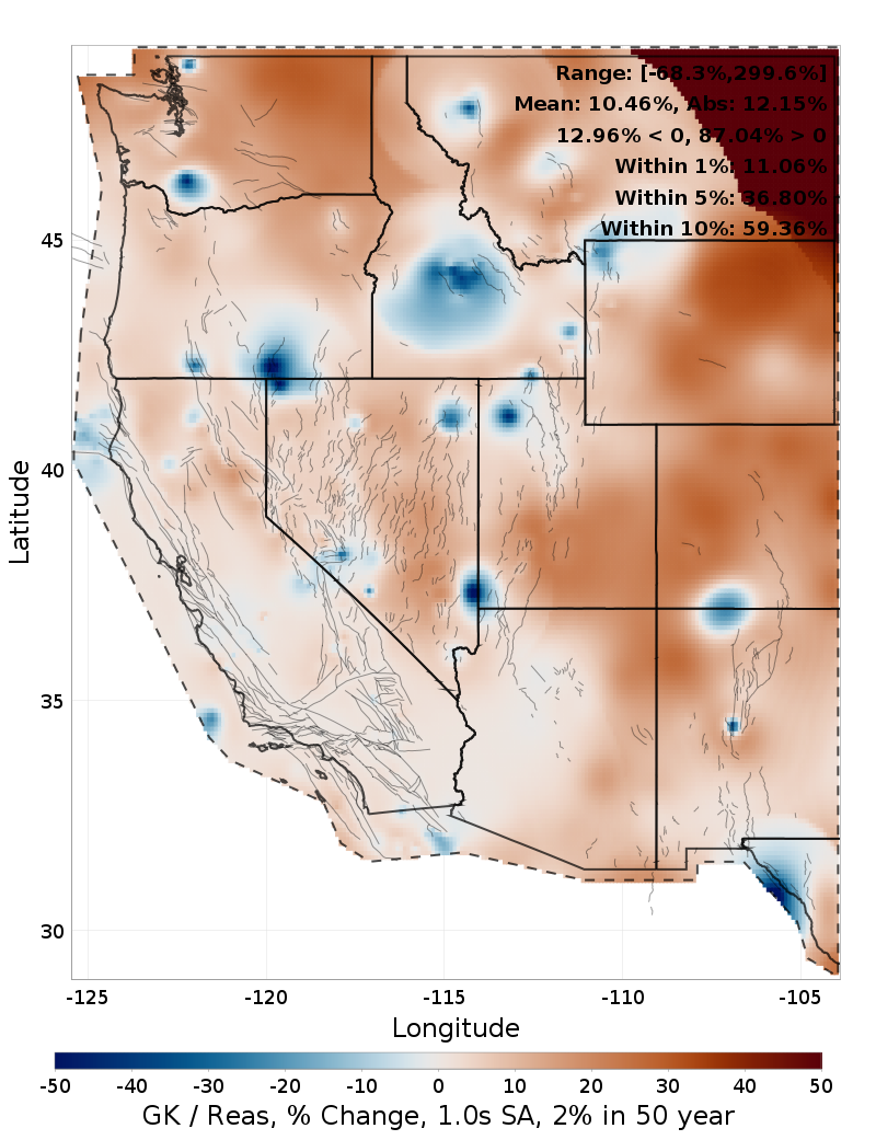 Difference Map